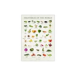 Online Søstrene Grene Schweiz Poster Vegetables Of The World 50 X 70 Multi