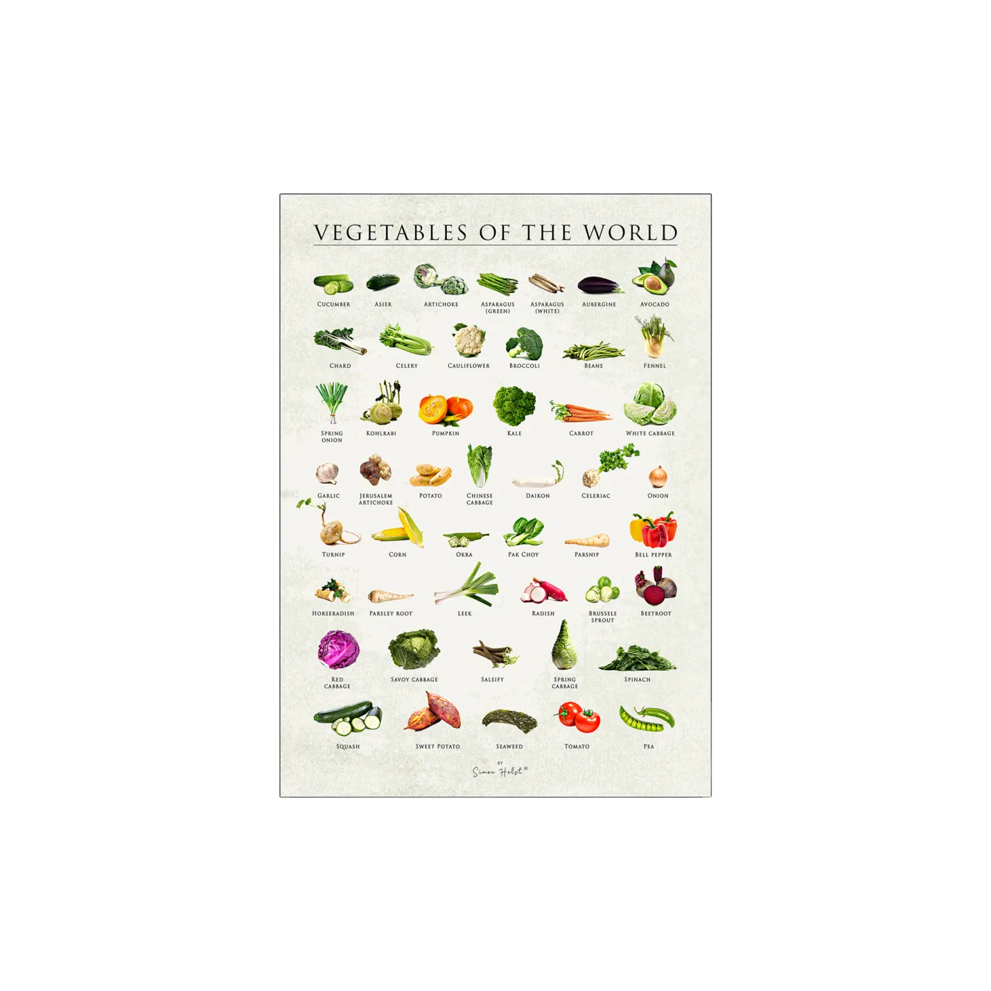 Online Søstrene Grene Schweiz Poster Vegetables Of The World 50 X 70 Multi